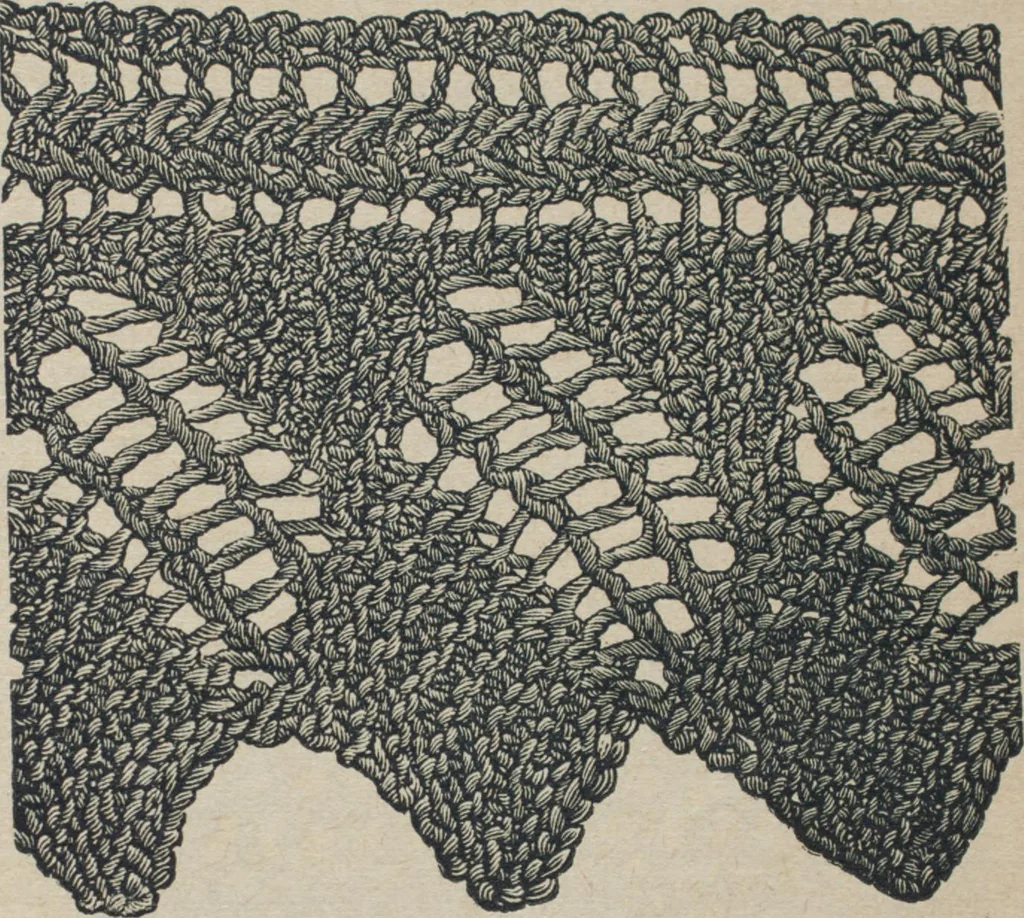 An illustration from Florence home needle-work, 1887, leaf 94