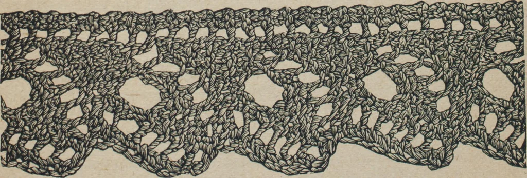 An illustration from Florence home needle-work, 1887, leaf 94