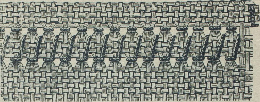 An illustration from Florence home needle-work, 1888, leaf 10