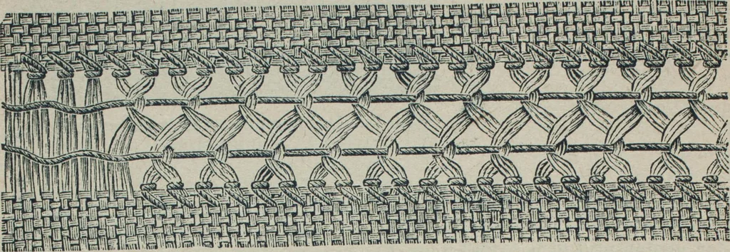 An illustration from Florence home needle-work, 1888, leaf 11