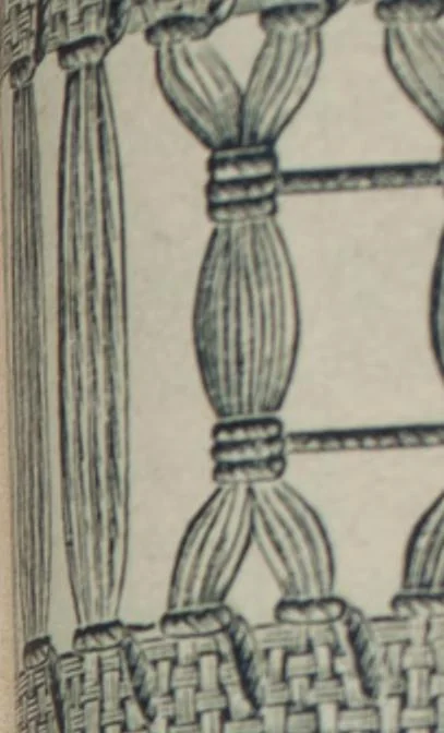 An illustration from Florence home needle-work, 1888, leaf 11