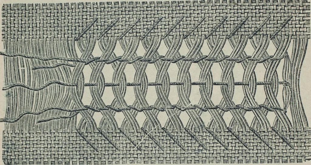 An illustration from Florence home needle-work, 1888, leaf 11