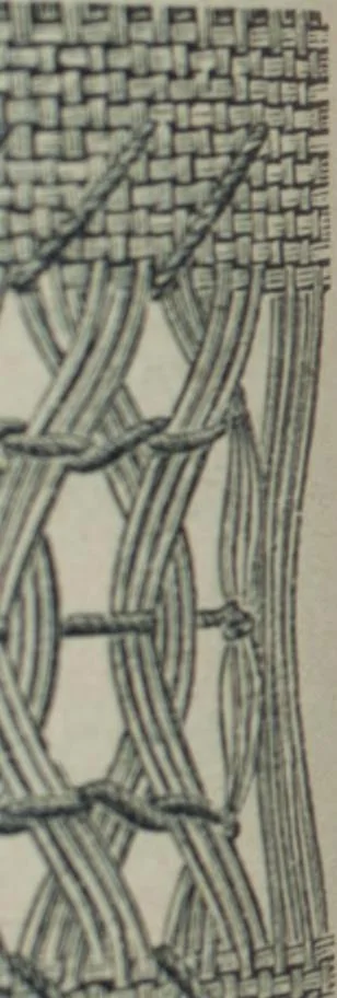 An illustration from Florence home needle-work, 1888, leaf 12