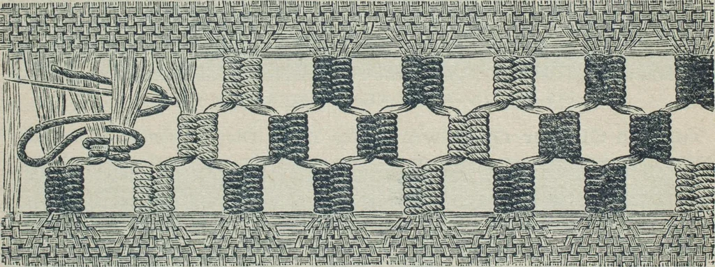 An illustration from Florence home needle-work, 1888, leaf 13