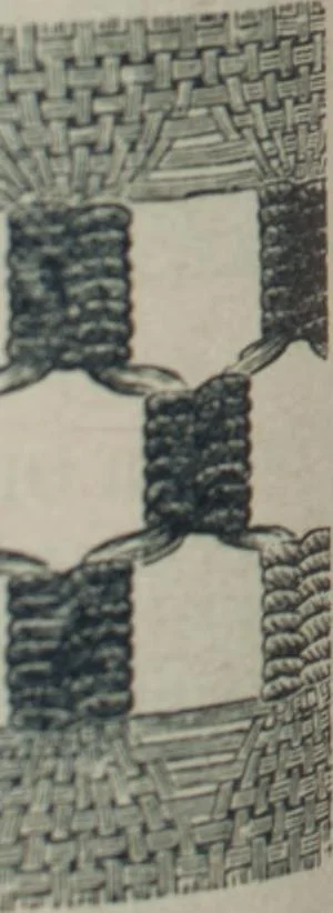 An illustration from Florence home needle-work, 1888, leaf 14