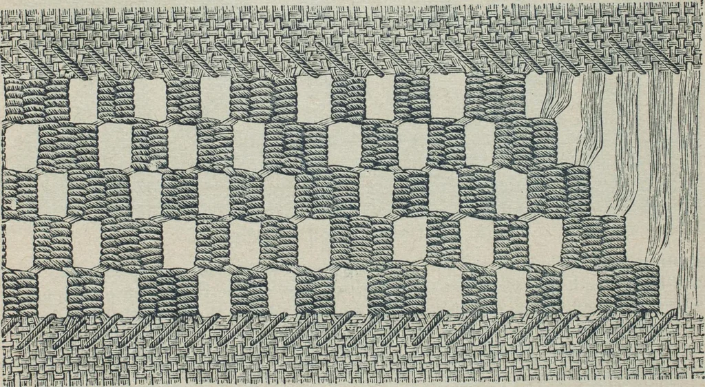 An illustration from Florence home needle-work, 1888, leaf 14