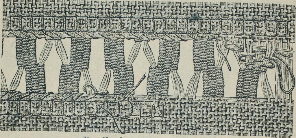 An illustration from Florence home needle-work, 1888, leaf 15