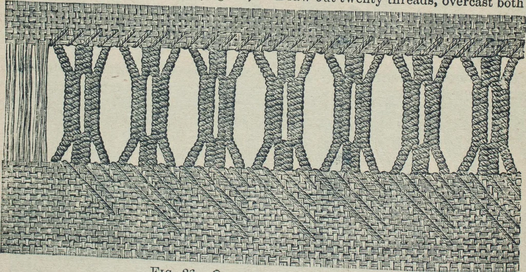 An illustration from Florence home needle-work, 1888, leaf 15