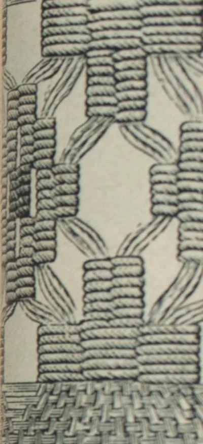 An illustration from Florence home needle-work, 1888, leaf 15