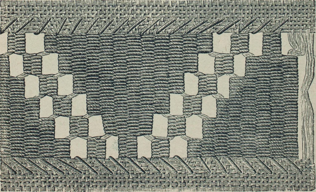 An illustration from Florence home needle-work, 1888, leaf 16