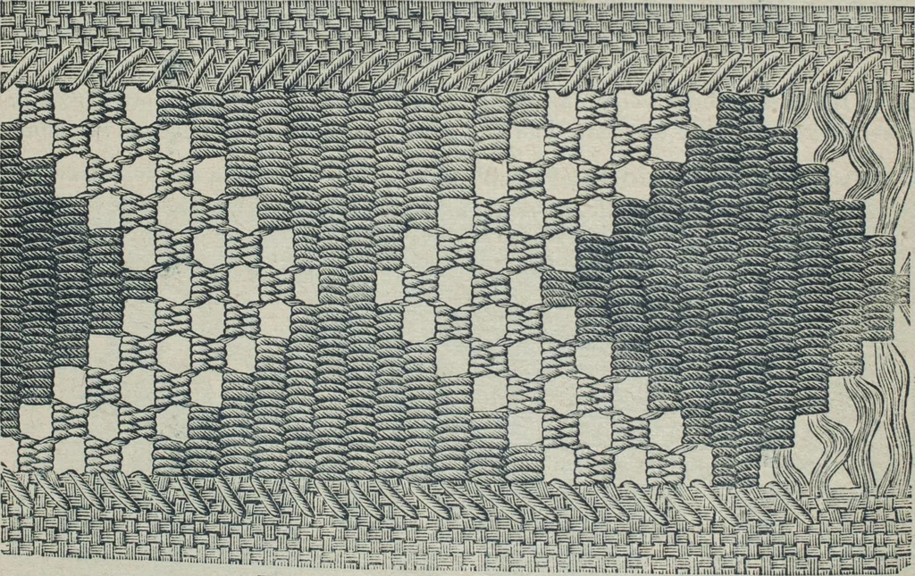 An illustration from Florence home needle-work, 1888, leaf 17