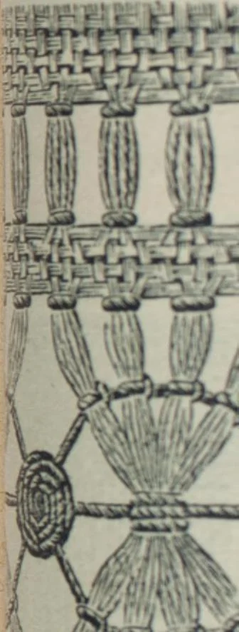 An illustration from Florence home needle-work, 1888, leaf 17