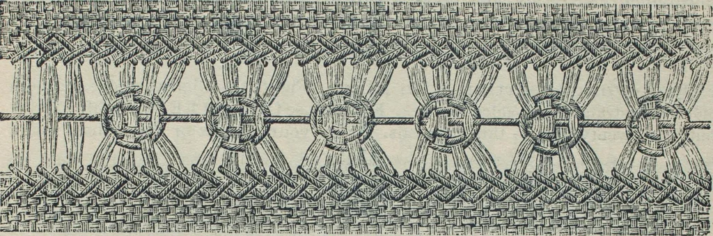 An illustration from Florence home needle-work, 1888, leaf 18
