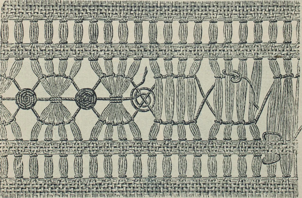 An illustration from Florence home needle-work, 1888, leaf 18