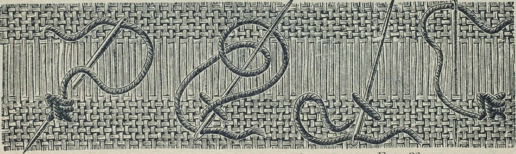 An illustration from Florence home needle-work, 1888, leaf 20