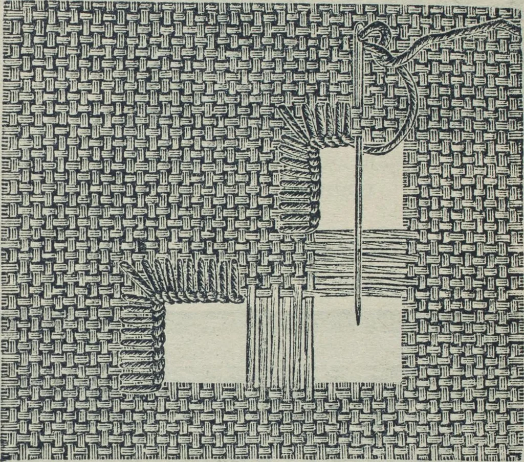 An illustration from Florence home needle-work, 1888, leaf 22