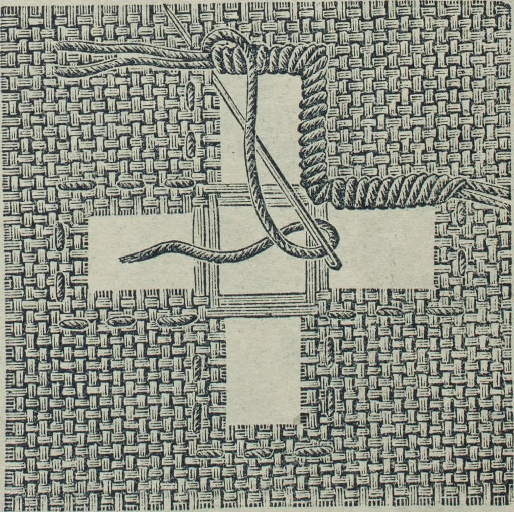 An illustration from Florence home needle-work, 1888, leaf 22