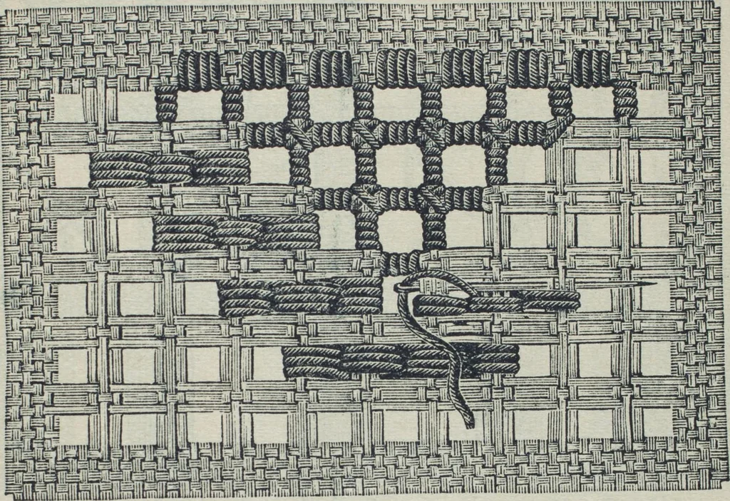 An illustration from Florence home needle-work, 1888, leaf 24