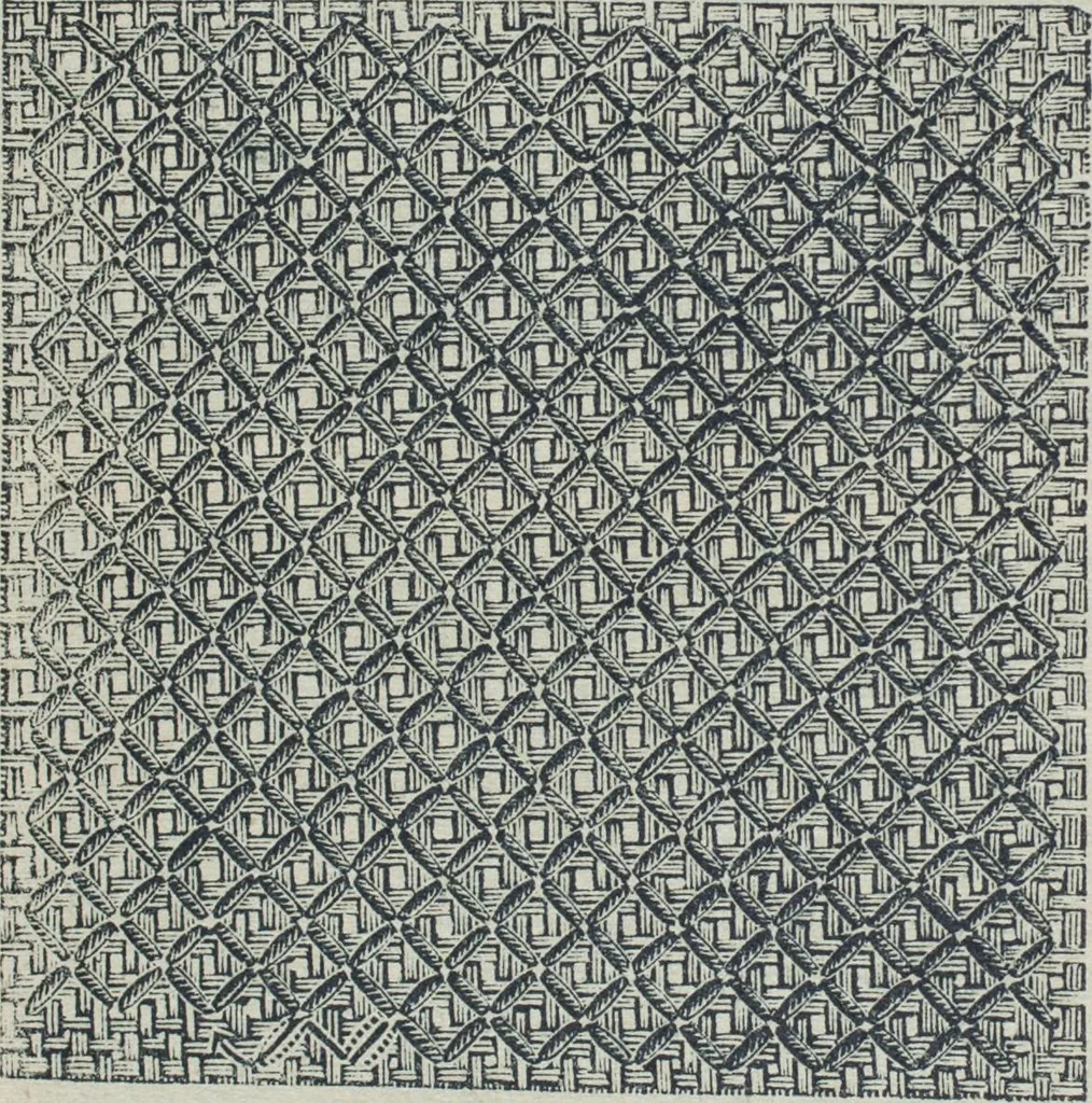 An illustration from Florence home needle-work, 1888, leaf 27