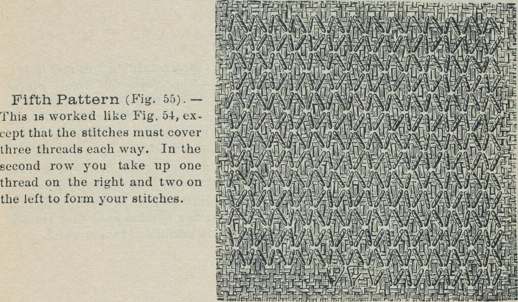 An illustration from Florence home needle-work, 1888, leaf 28