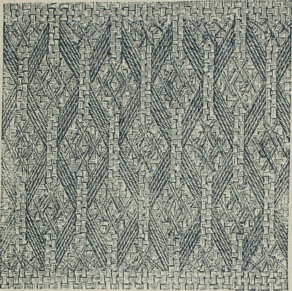 An illustration from Florence home needle-work, 1888, leaf 29