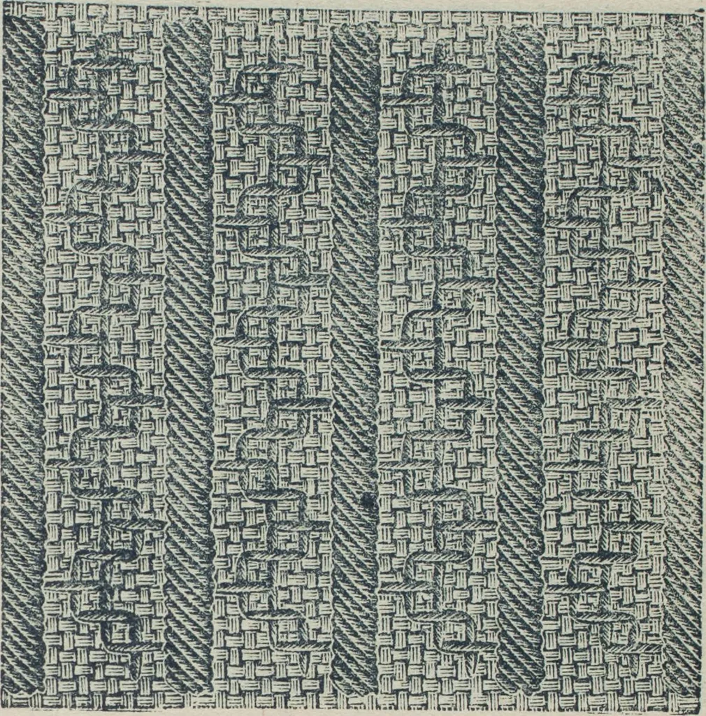 An illustration from Florence home needle-work, 1888, leaf 30