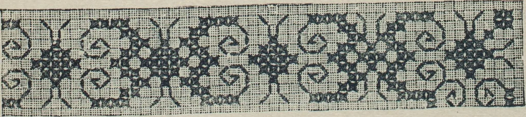 An illustration from Florence home needle-work, 1888, leaf 32