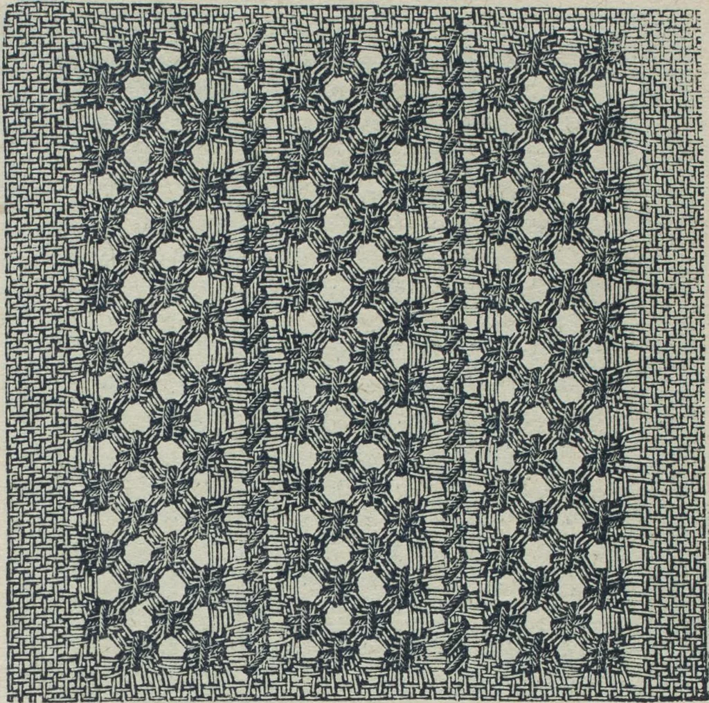 An illustration from Florence home needle-work, 1888, leaf 34