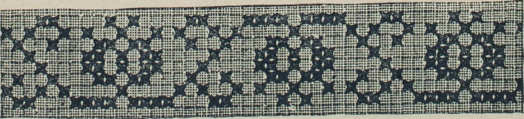 An illustration from Florence home needle-work, 1888, leaf 34
