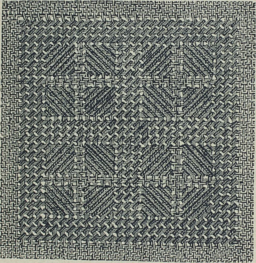 An illustration from Florence home needle-work, 1888, leaf 35