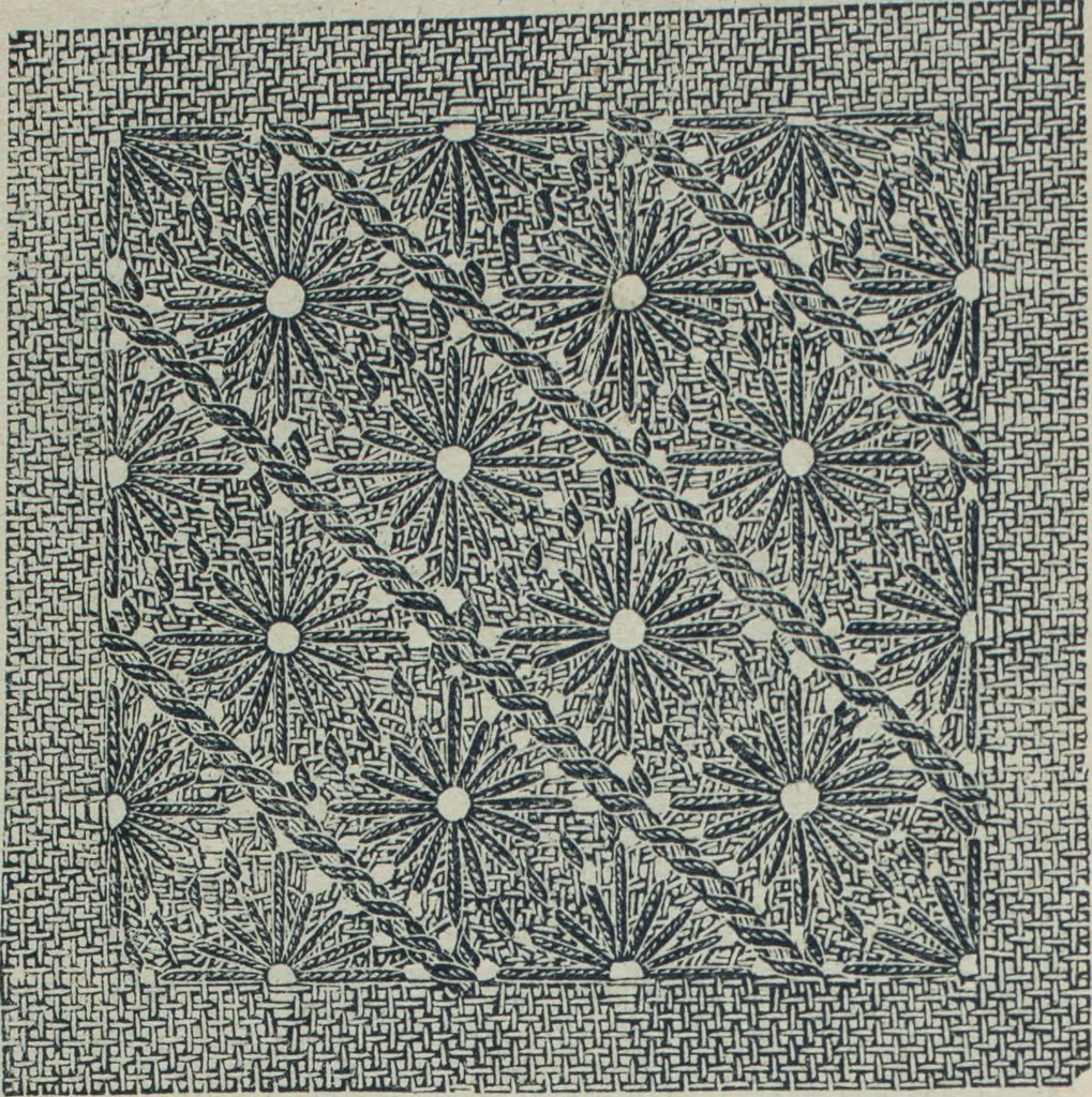 An illustration from Florence home needle-work, 1888, leaf 37