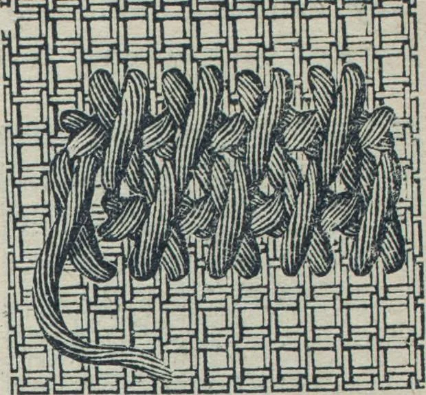An illustration from Florence home needle-work, 1888, leaf 42