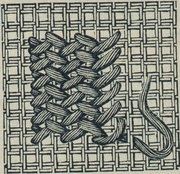 An illustration from Florence home needle-work, 1888, leaf 42