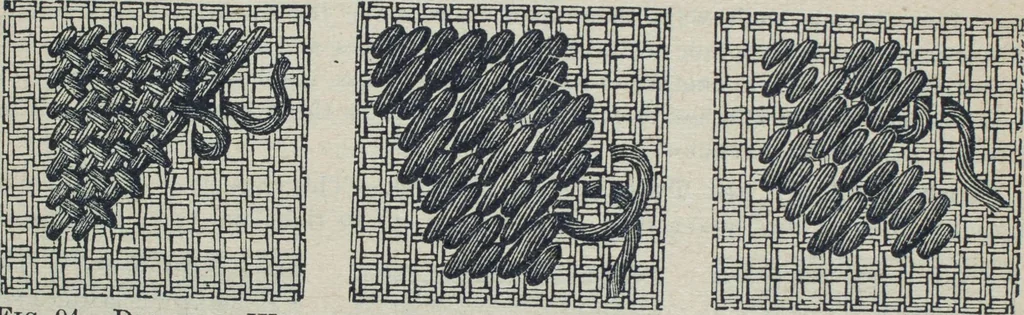 An illustration from Florence home needle-work, 1888, leaf 43