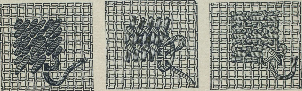 An illustration from Florence home needle-work, 1888, leaf 44