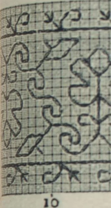 An illustration from Florence home needle-work, 1888, leaf 45