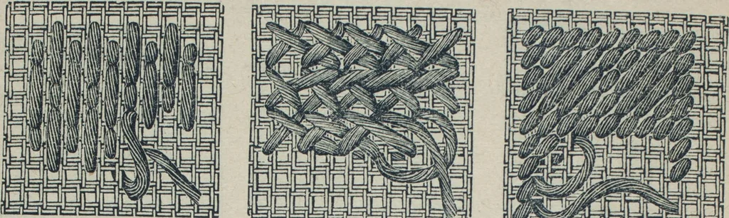 An illustration from Florence home needle-work, 1888, leaf 47