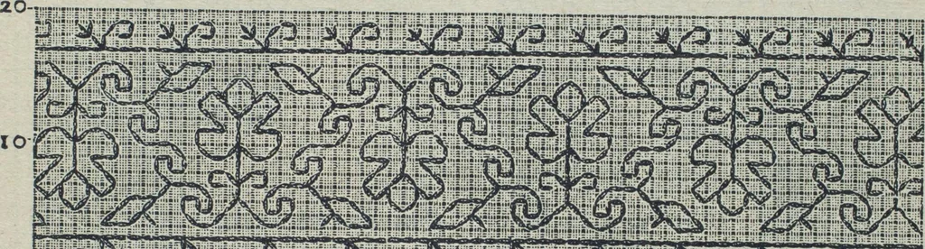 An illustration from Florence home needle-work, 1888, leaf 48