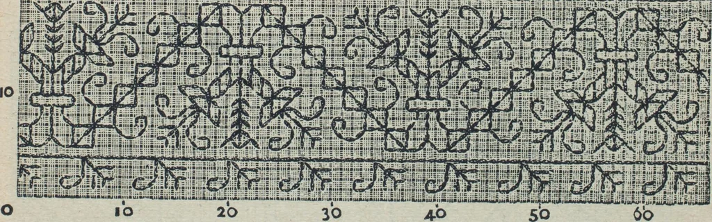 An illustration from Florence home needle-work, 1888, leaf 48