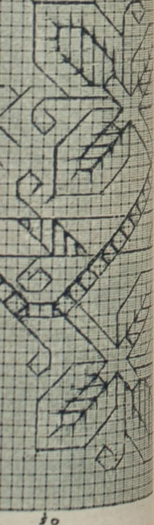 An illustration from Florence home needle-work, 1888, leaf 50
