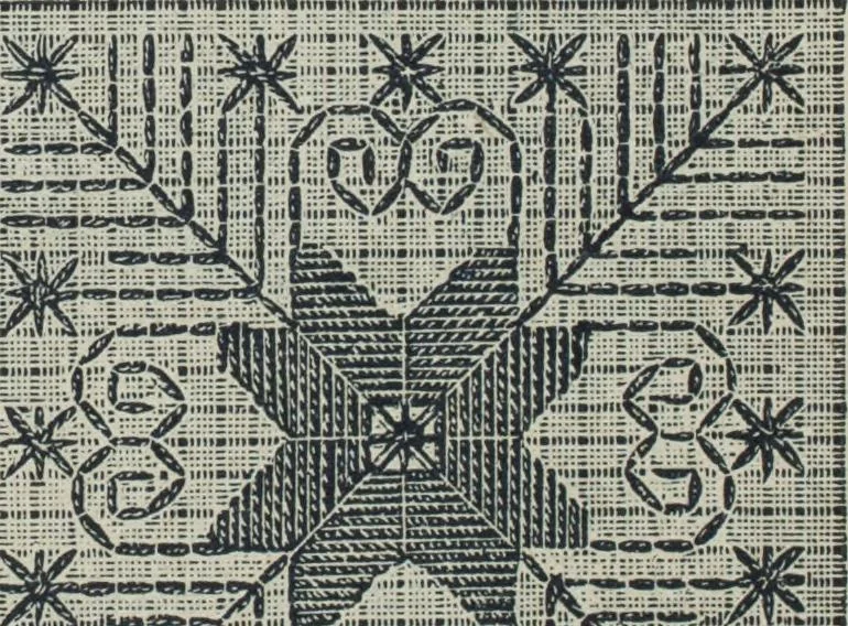 An illustration from Florence home needle-work, 1888, leaf 50