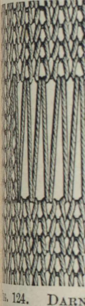 An illustration from Florence home needle-work, 1888, leaf 51
