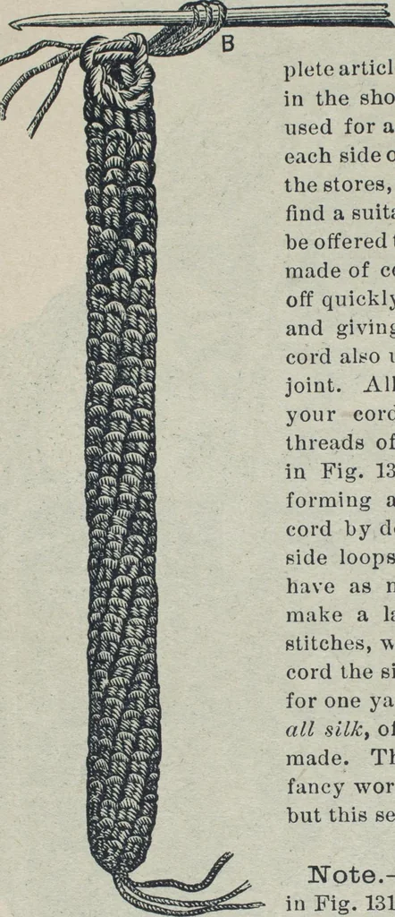 An illustration from Florence home needle-work, 1888, leaf 57