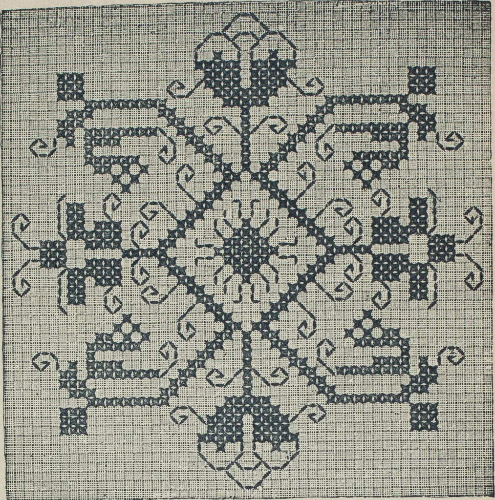 An illustration from Florence home needle-work, 1888, leaf 69
