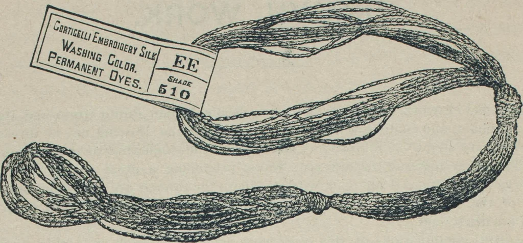 An illustration from Florence home needle-work, 1888, leaf 7