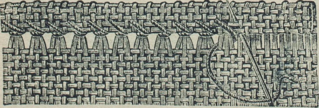 An illustration from Florence home needle-work, 1888, leaf 7