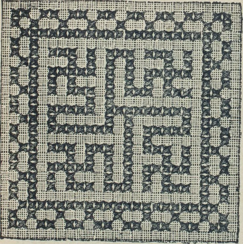 An illustration from Florence home needle-work, 1888, leaf 76