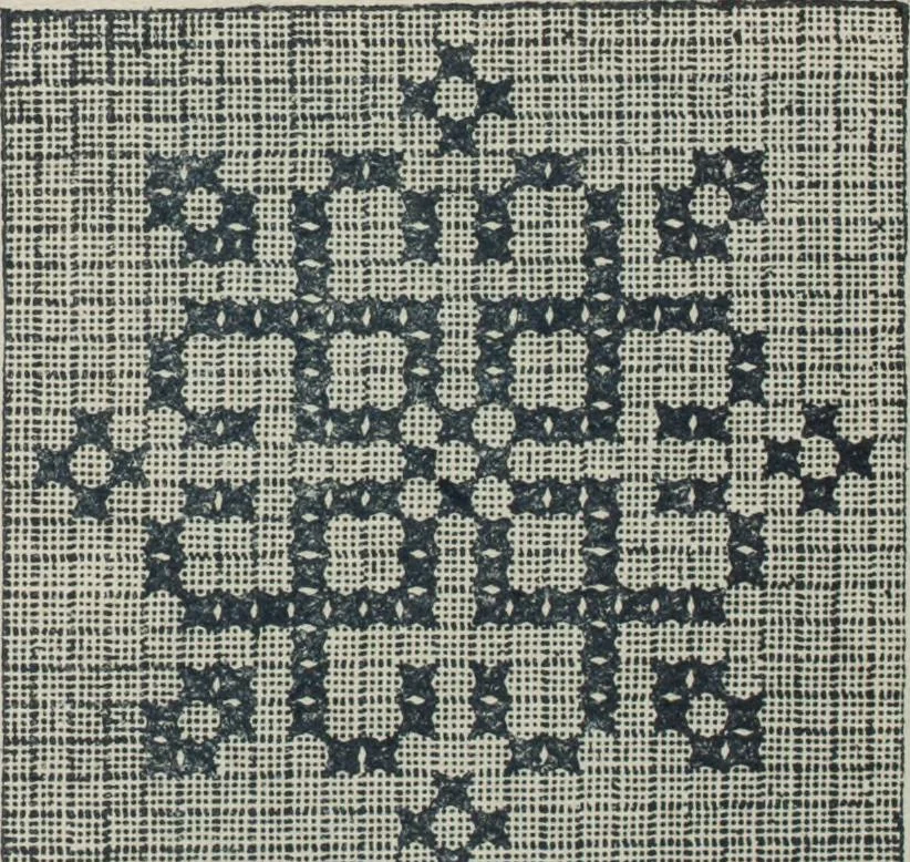 An illustration from Florence home needle-work, 1888, leaf 76