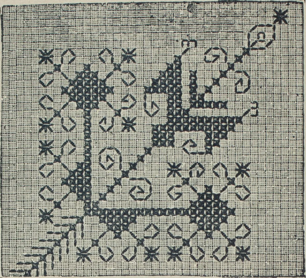 An illustration from Florence home needle-work, 1888, leaf 77