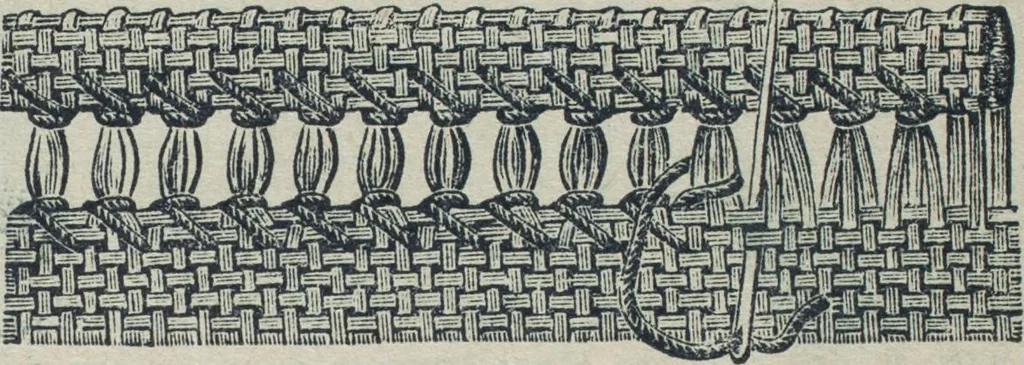 An illustration from Florence home needle-work, 1888, leaf 8